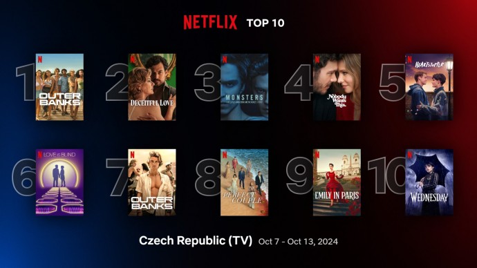 Netflix TOP 10 za 41. týden – I půlka vlny stačí, aby vše spláchla...