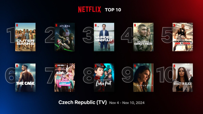 Netflix TOP 10 za 45. týden – Vlny jsou zpátky, Arcane bledne závistí...