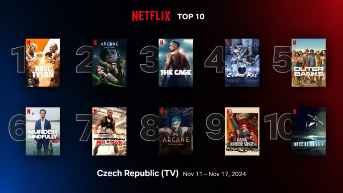 Netflix TOP 10 za 46. týden – Souboj důchodce s Youtuberem všechno překonal