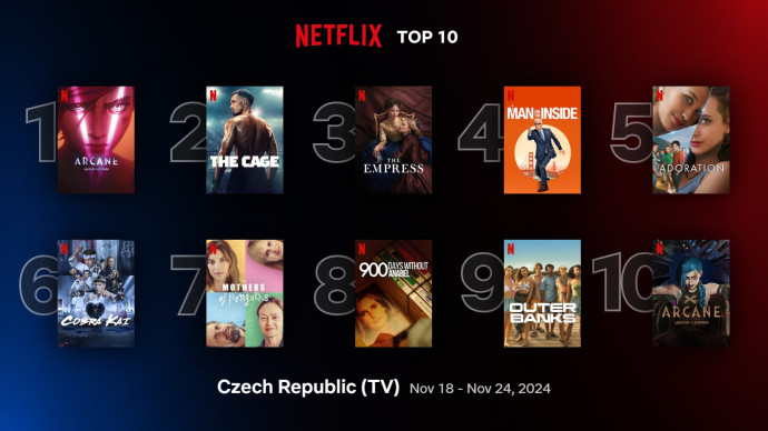 Netflix TOP 10 za 47. týden – Na čele se střídají důchodci