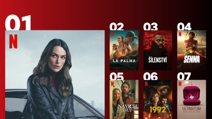 Netflix TOP 10 za 51. týden – Výbuch sopky pořádně rozžhavil žebříček