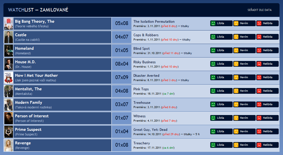 Seriálový watchlist
